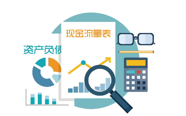 你会读财务报表吗?-企业培训平台-企业培训平台